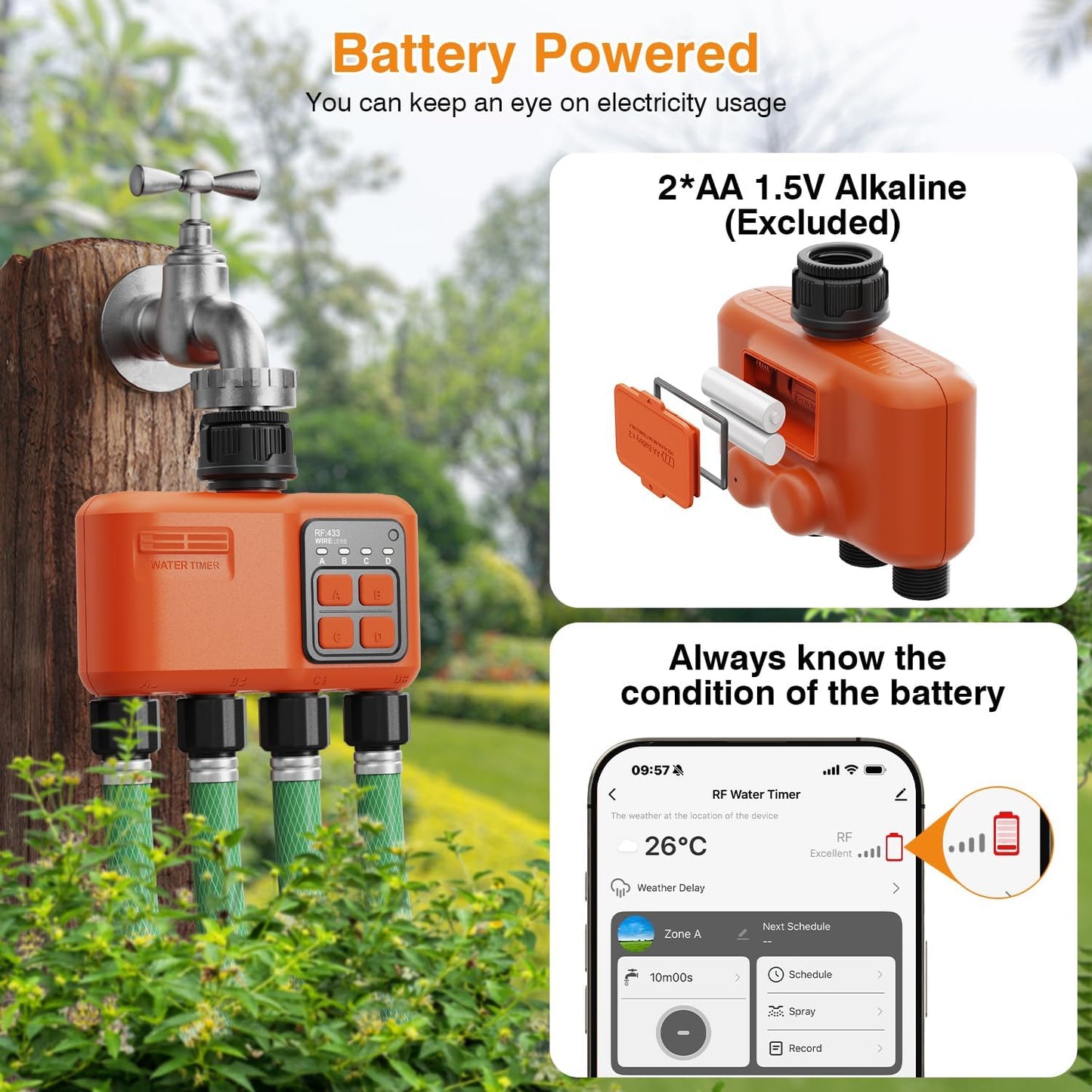 Smart Wifi Sprinkler Timer 4 Zone, Irrigation Controller for Garden Hose | 984 FT Wireless Range, APP Remote Control, Rain Delay and Multi-Zone Irrigation Control for Smart Garden Watering