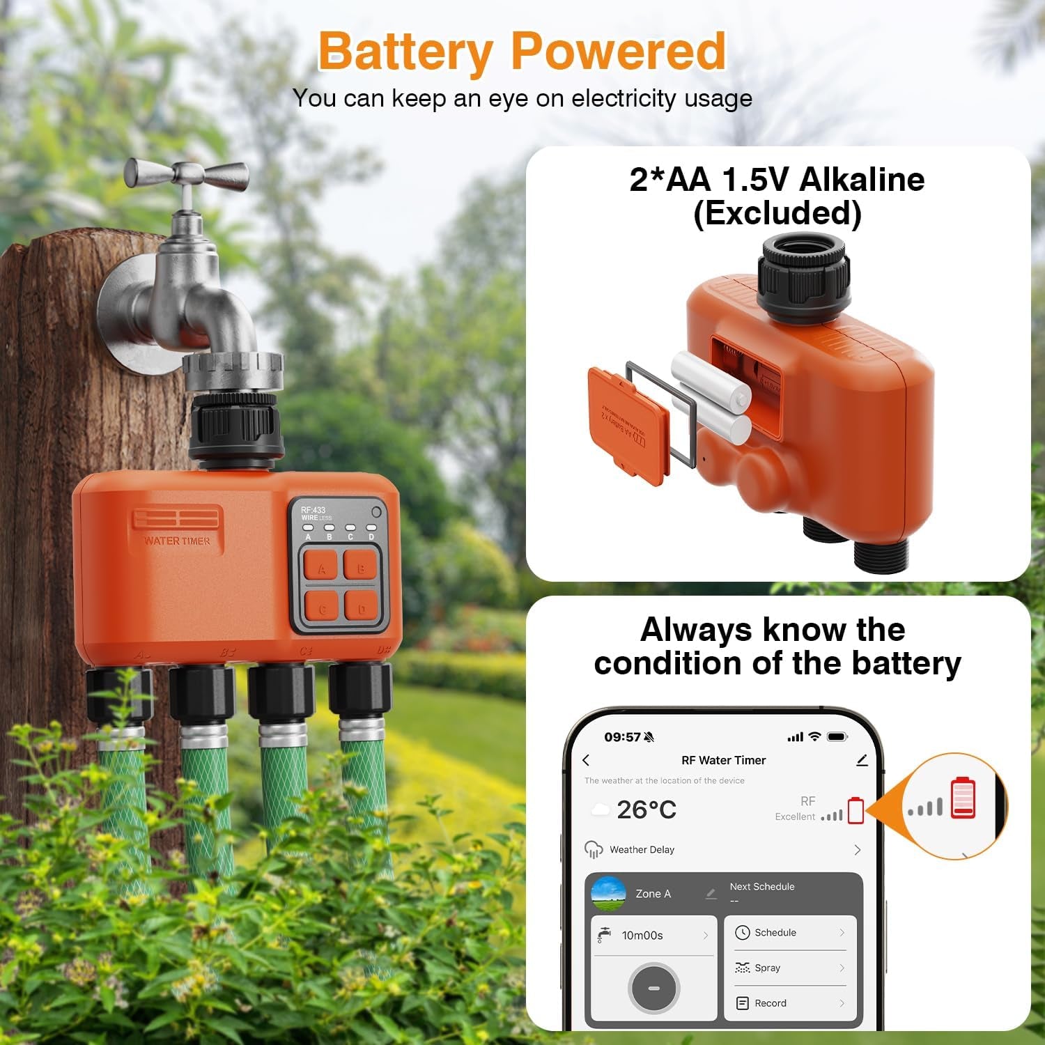 Smart Wifi Sprinkler Timer 4 Zone, Irrigation Controller for Garden Hose | 984 FT Wireless Range, APP Remote Control, Rain Delay and Multi-Zone Irrigation Control for Smart Garden Watering