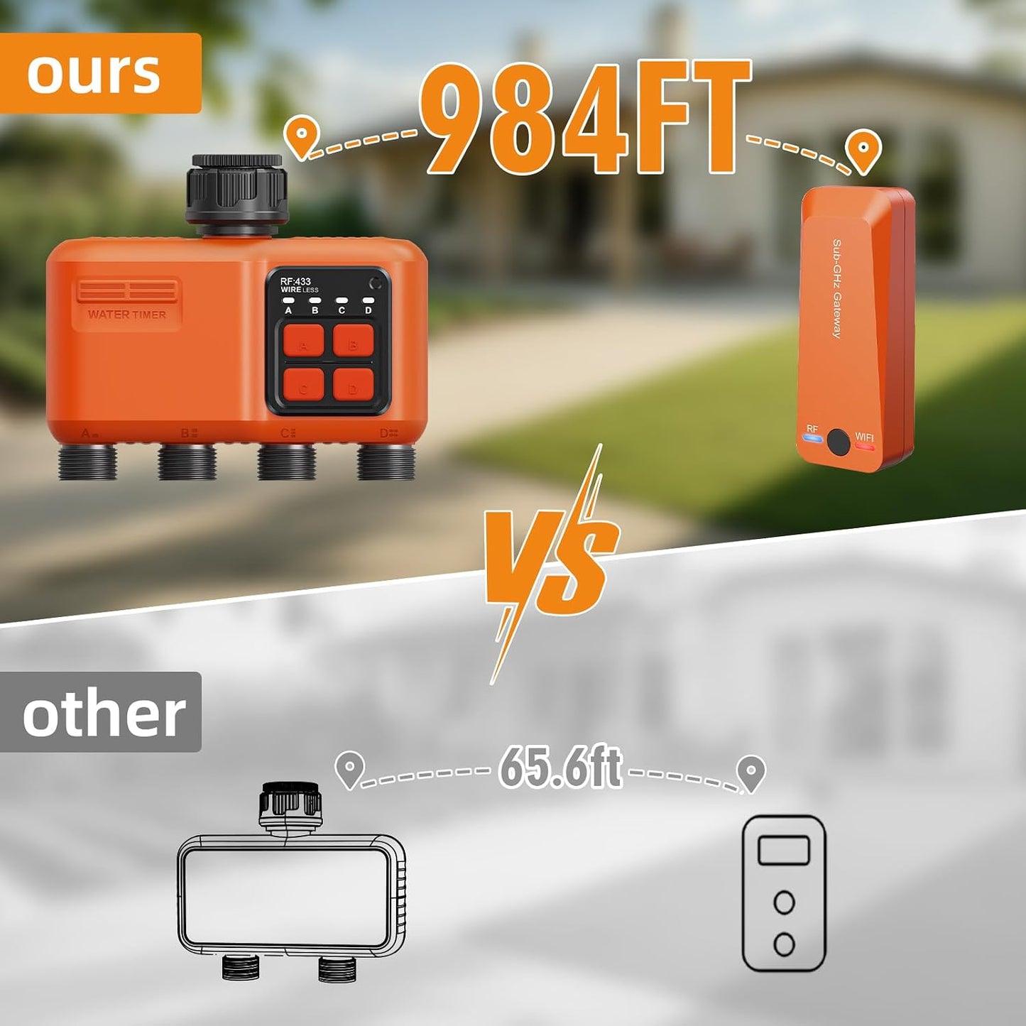 Smart Wifi Sprinkler Timer 4 Zone, Irrigation Controller for Garden Hose | 984 FT Wireless Range, APP Remote Control, Rain Delay and Multi-Zone Irrigation Control for Smart Garden Watering