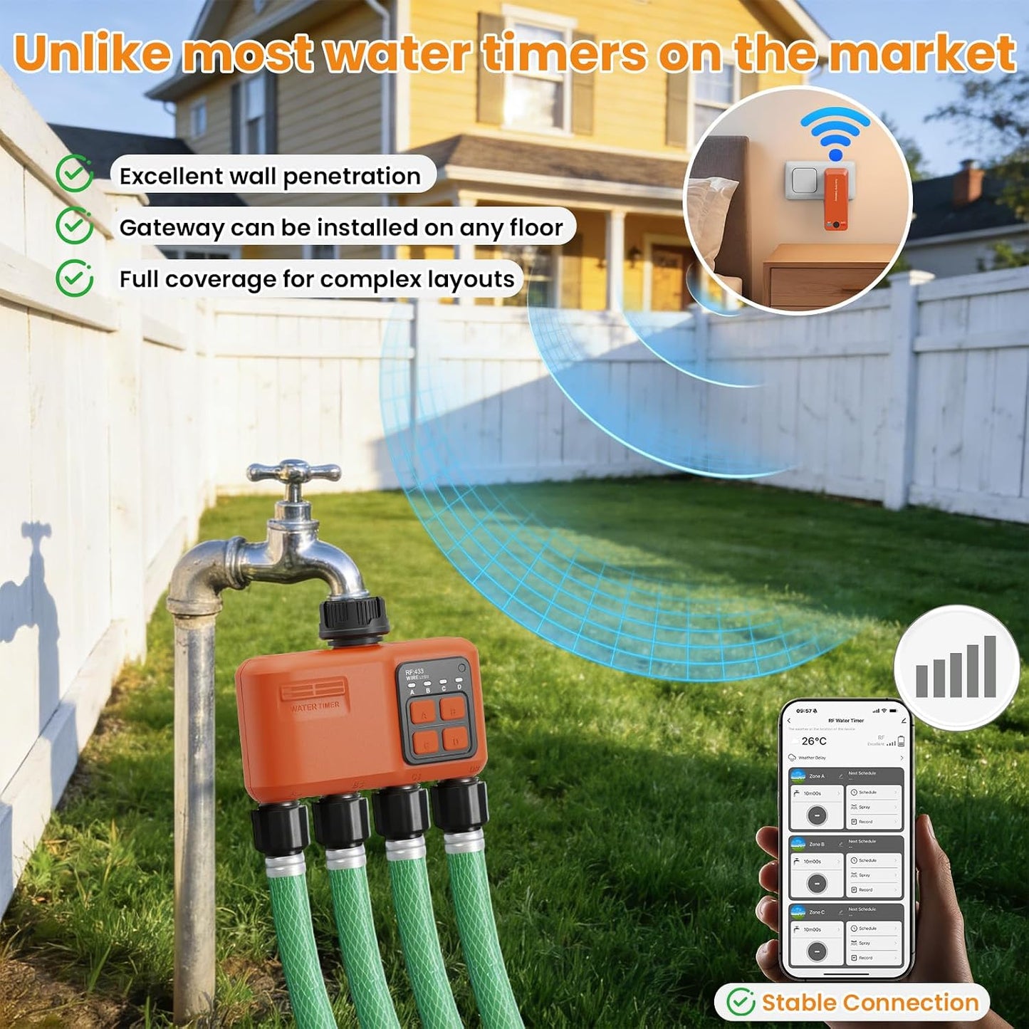 Smart Wifi Sprinkler Timer 4 Zone, Irrigation Controller for Garden Hose | 984 FT Wireless Range, APP Remote Control, Rain Delay and Multi-Zone Irrigation Control for Smart Garden Watering