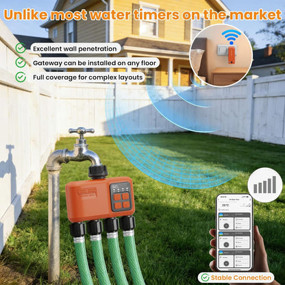 Smart Wifi Sprinkler Timer 4 Zone, Irrigation Controller for Garden Hose | 984 FT Wireless Range, APP Remote Control, Rain Delay and Multi-Zone Irrigation Control for Smart Garden Watering