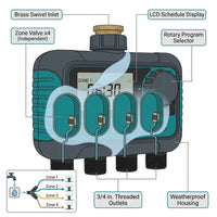 4-Outlet Sprinkler Faucet Timers with Brass Inlet, 4 Zone Programmable Water Timer, Automatic Digital Control — How It Works