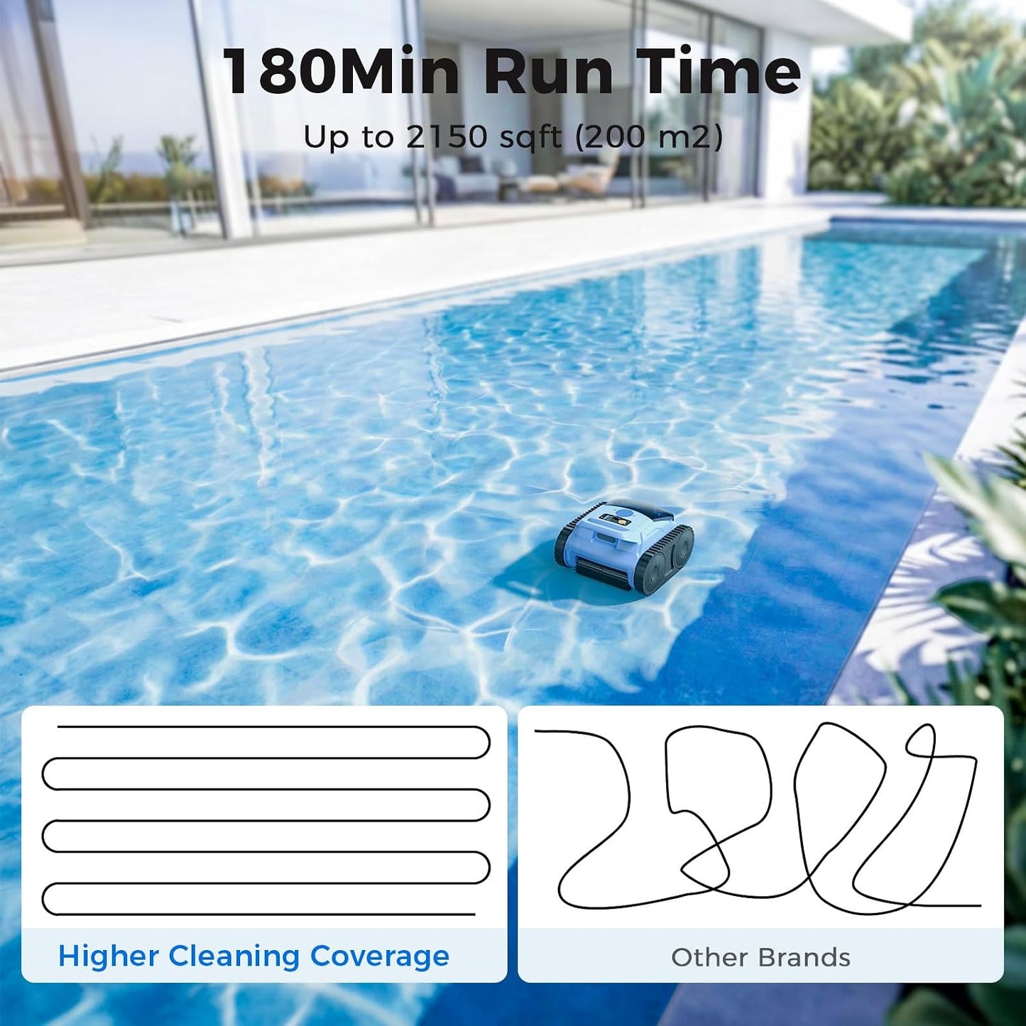 Cordless Robotic Pool Cleaner,Automatic Robotic Pool Vacuum for Inground Pools,Spa Pool Robot Cleaning up to 2150 Sq.Ft for Floor,Wall Climbing,Waterline,4800Gph Suction,180Min Battery Life