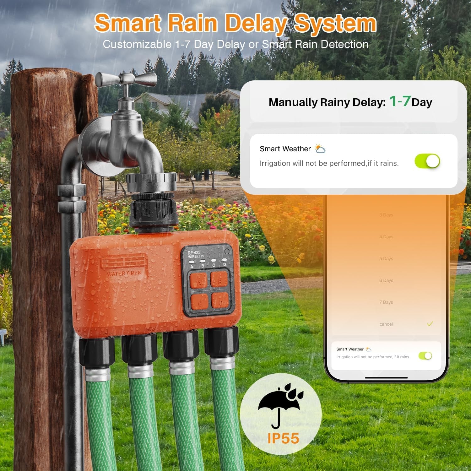 Smart Wifi Sprinkler Timer 4 Zone, Irrigation Controller for Garden Hose | 984 FT Wireless Range, APP Remote Control, Rain Delay and Multi-Zone Irrigation Control for Smart Garden Watering