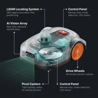 Robot Lawn Mower Built for Half-Acre Yards, LiDAR Navigation, AI Vision, Multi-Zone Mapping, App Control — How It Works