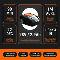 Robotic Lawnmower, Nx100I 28-Volt, Auto Charging, Self-Propelled Side Discharge Machine — Results & Stats