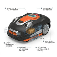 Robotic Lawnmower, Nx100I 28-Volt, Auto Charging, Self-Propelled Side Discharge Machine — How It Works