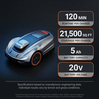 X5 AWD Wireless 8 In. Robot Lawn Mower for 0.5 Acre, No Boundary Wire, RTK plus Vision, AI Obstacle Avoidance — Results & Stats