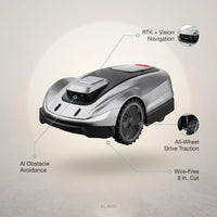 X5 AWD Wireless 8 In. Robot Lawn Mower for 0.5 Acre, No Boundary Wire, RTK plus Vision, AI Obstacle Avoidance — infographic